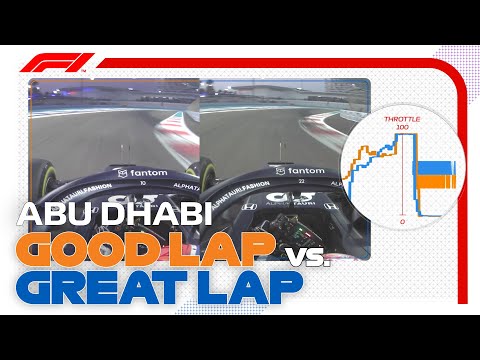 アルファタウリのオンボード映像 F1第22戦アブダビGP