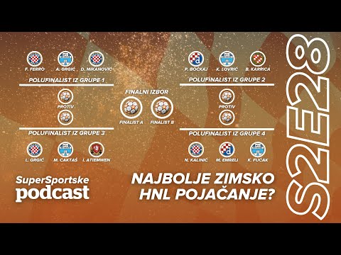 SuperSportske podcast S2E28 - Najbolje HNL zimsko pojačanje!