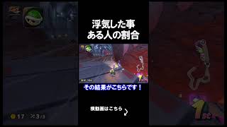 浮気した事ある人はどのくらいいるのか？ #shorts