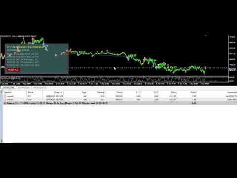 Video JP Stochastic