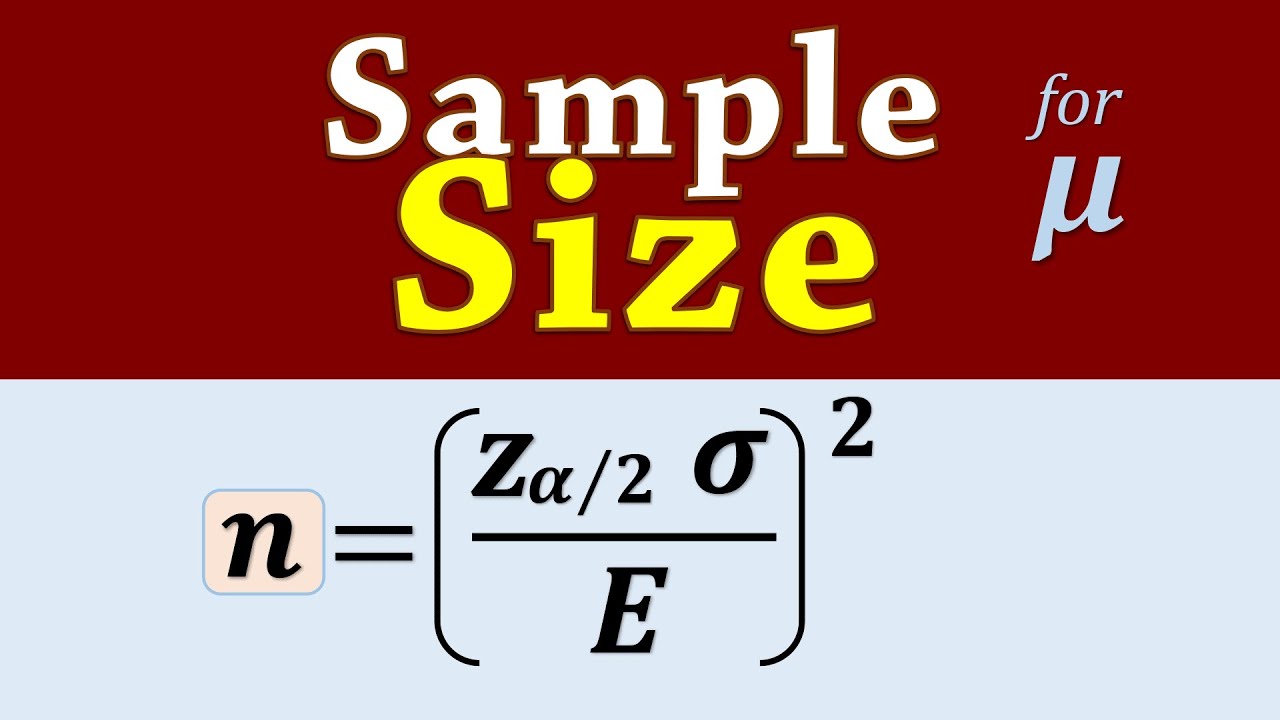 Calculating Sample Size (n) to Estimate Population Mean (for Confidence Intervals)