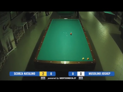 Natalino Scorza VS musolino.J