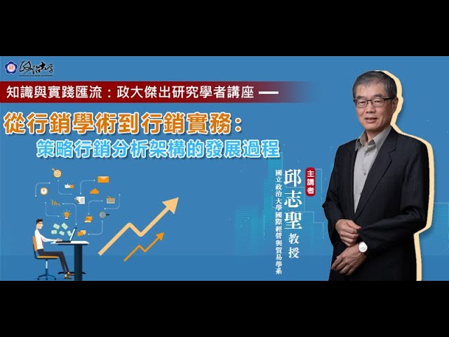 策略行銷分析架構的發展過程