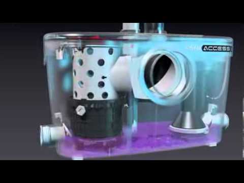 Sanibroyeur - Saniaccess 2 SFA