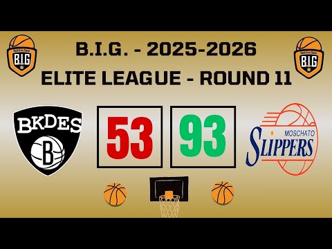 Brooklydes 53-93 Moschato Slippers (Round11-Elite-18/01/2026)
