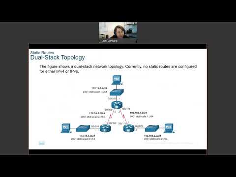 SRWE Module 15 Advanced Static Routing