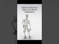 This is a meme from 2026... #2026 #viral #meme #trending #foryou #edit #fyp #funny #clips