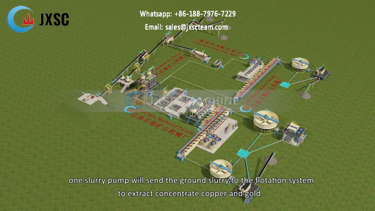 1000TPD Spodumene, Copper, Quartz Stone Flotation Plant