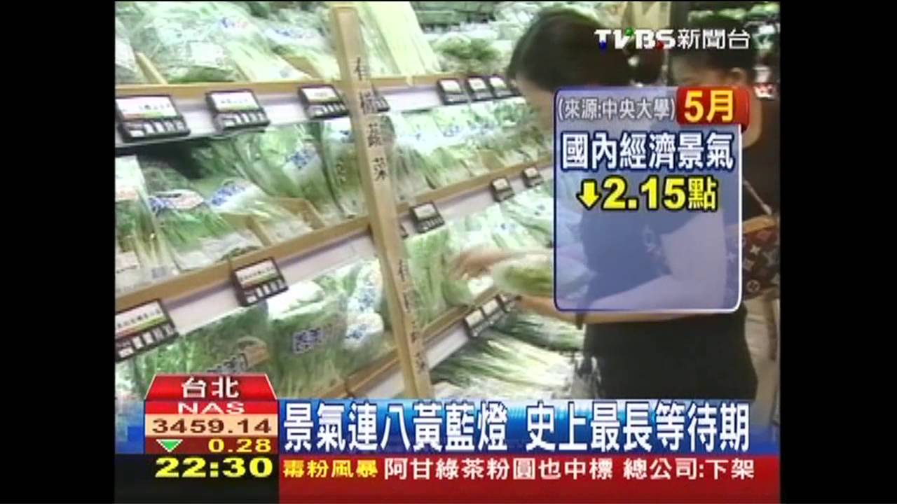 薪資停滯、物價漲 消費意願大降