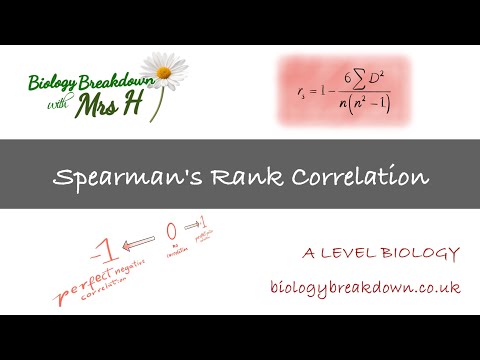 Spearman's Rank Correlation - A Level Biology