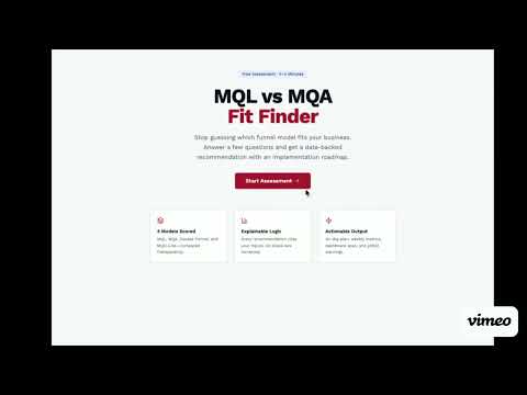 Mql Vs Mqa