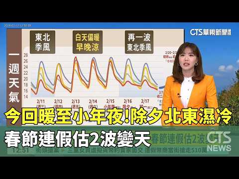 今回暖至小年夜! 除夕北東濕冷　春節連假估2波變天