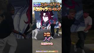 【原神攻略】超最新！氷の国スネージナヤのCV発表！いいね基準で最も人気キャラTop5ご紹介！【LunaⅥ最新情報】#原神 #関西弁 #VTuber #genshinimpact #新国 #ガチャ