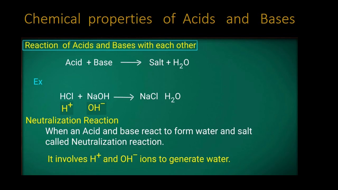 class 10.......  SCIENCE ...... PPT ....    ch 2 .....  STEP   BY  STEP