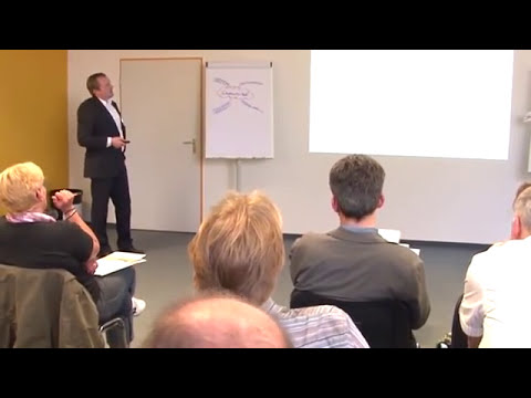 1x1 der Persönlichkeit - „Sich selbst und andere besser verstehen"