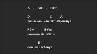 Download lagu chord dan lirik wanita masih banyak yang menunggu mp3