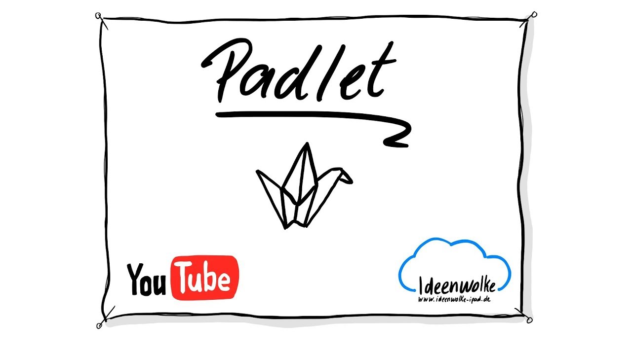 Mini-Tutorial Padlet deutsch
