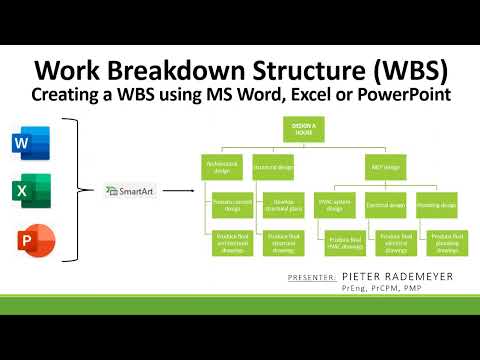 Create a WBS Organogram using MS Word Excel or PowerPoint