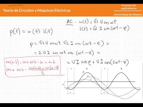 [Clase 7] - Teoría de Circuitos - Potencia