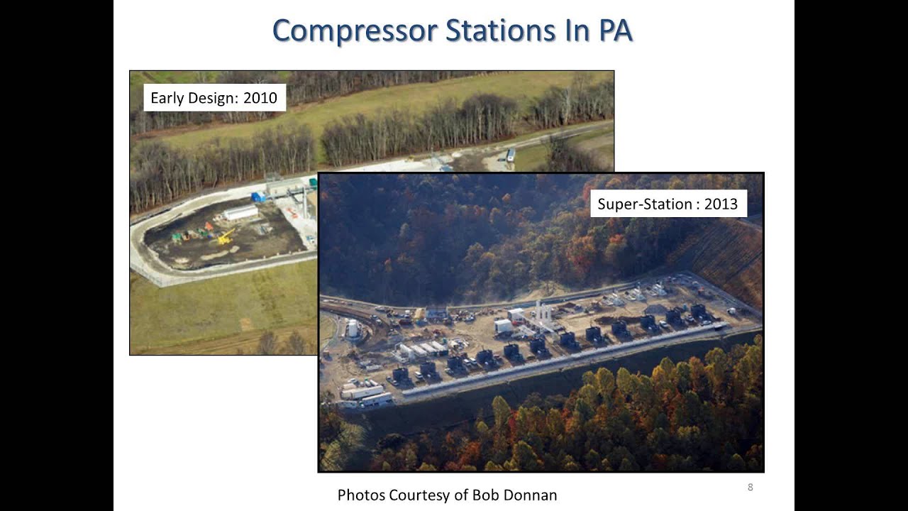Understanding Hydraulic Fracturing