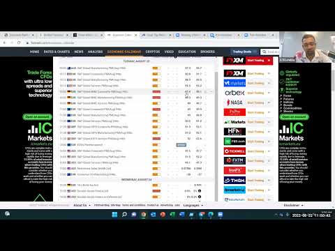 Forex Webinars: [Ingredients for Success Trading] the TenTrade Style - Aug 22, 2022