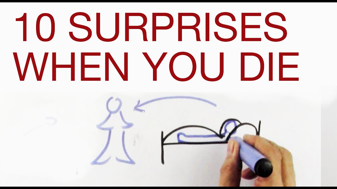 10 SURPRISES WHEN YOU DIE explained by Hans Wilhelm