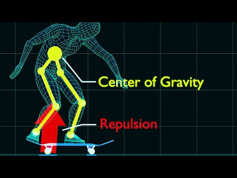 The Mechanism of Higher Ollie