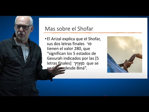 Abraham Askenazi - Recreando la realidad, Rosh Hashana 5786