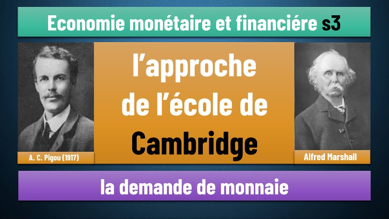 la demande de la monnaie S3 - l’approche de l’école de Cambridge  [Effet Pigou] Partie 1/3