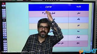 Khalaj Master Eleventh Physics Online Class Session 4  wonderful class