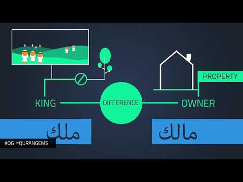 Miracle of Ayat ul Kursi : Linguistic Miracles of Quran