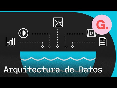 Todos los tipos de Arquitectura de Datos (Data Lakes, Warehouse...)
