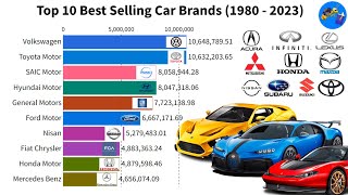 Top 10 Best Selling Car Brands in the World | 1980 - 2023