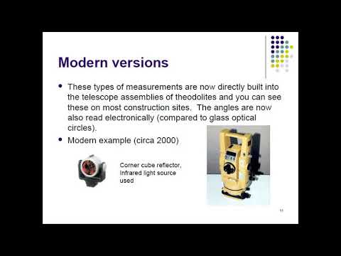 download lagu mp3 mp4 Electronic Distance Meter, download lagu Electronic Distance Meter gratis, unduh video klip Electronic Distance Meter
