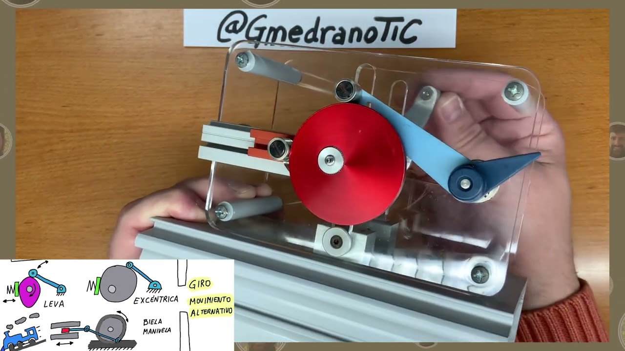 Mecanismos 3 - Transformación circular lineal y oscilante