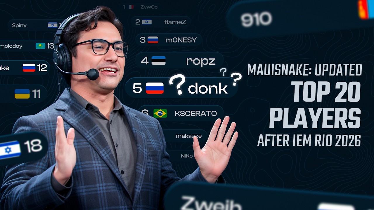 Mauisnake: Updated Top 20 Players After IEM Rio 2026 #skinclub