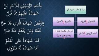 صورة النظم الجلي في الفقه الحنبلي290- شرح/ عامر بهجت (من لاتقبل شهادتهم)