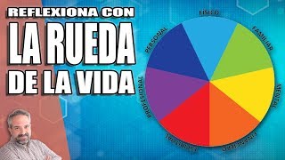 La rueda de la vida - coaching y desarrollo personal