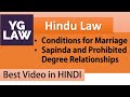 Marriage Under Hindu Law Family Law