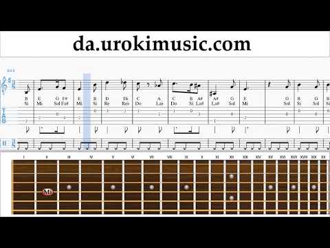 Lær At Spille Guitar Harry Potter - Hedwig's Theme Lektioner Sange um-i246