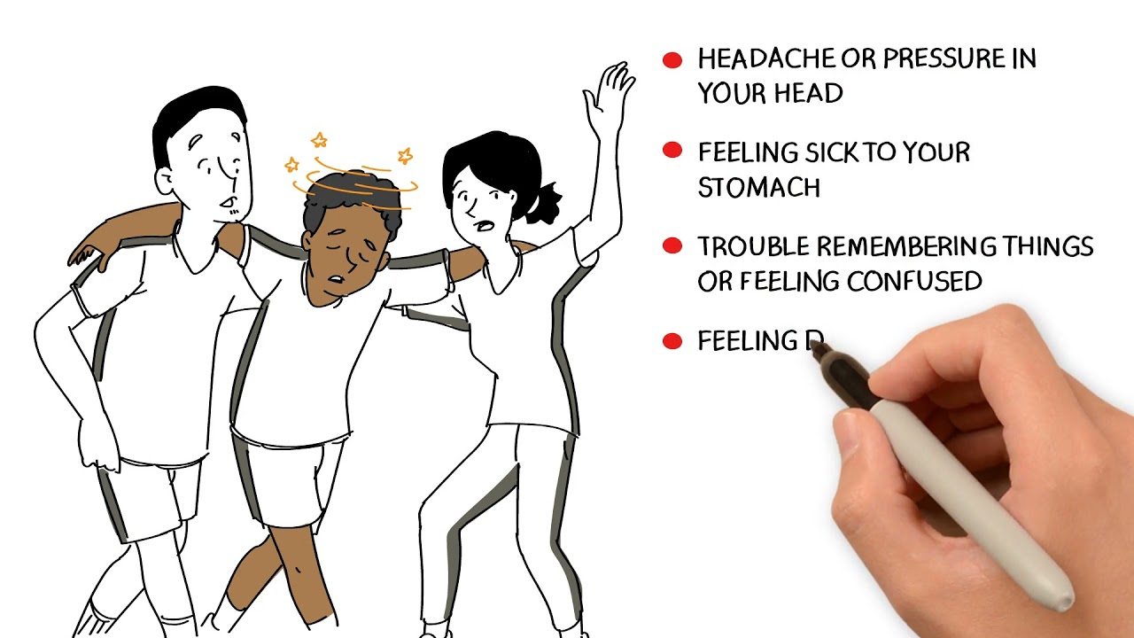 Special Olympics Educational Animation
