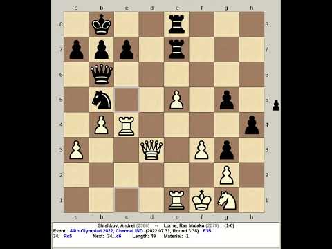 Shishkov, Andrei vs Lorne, Ras Malaku | 44th Chess Olympiad 2022, Chennai India