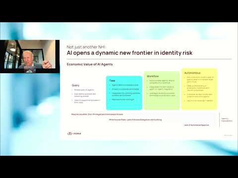 Identity Is the #1 Cyber Risk | Stop Letting Hackers Log In