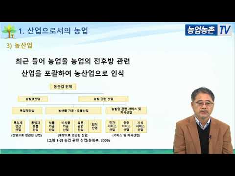 , title : '농업 농촌 농민 3의 이해 - 농업대학 연암대학교 채상헌 교수'