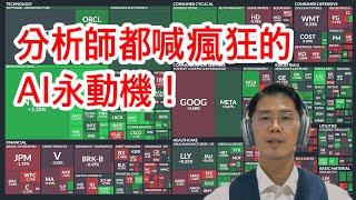 20251009 連分析師都說瘋狂的AI財富永動機！！
