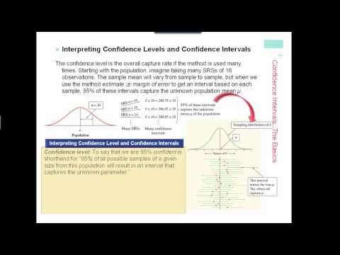 AP Statistics Chapter 8 Section 1