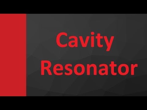 Cavity Resonator Basics Performance Parameters Types Condition for resonance Modes of propagati