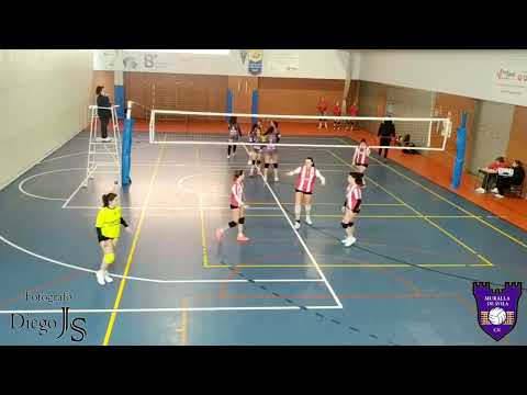 Partido - CD San José : Muralla de Ávila Senior Femenino