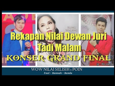 NILAI TADI MALAM TOP 3 BESAR | KONSER GRAND FINAL | D'Academy Asia 5 2019 Indosiar