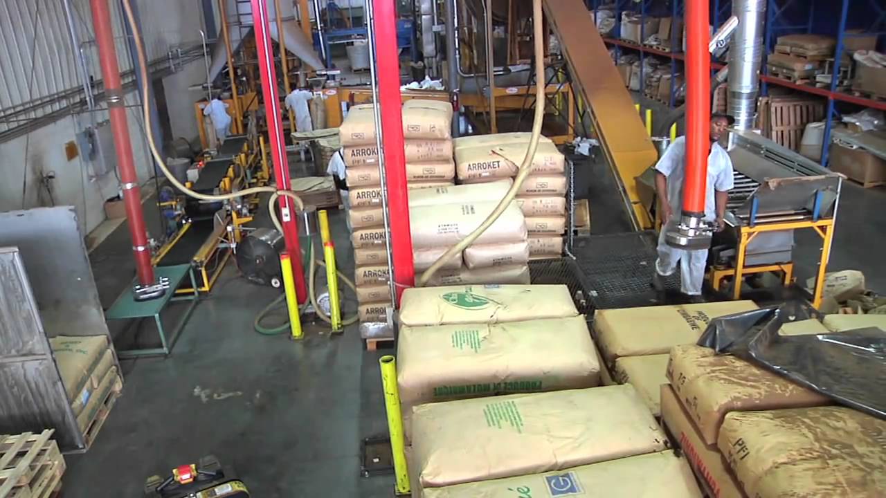 RBW Logistics - Value Added Services